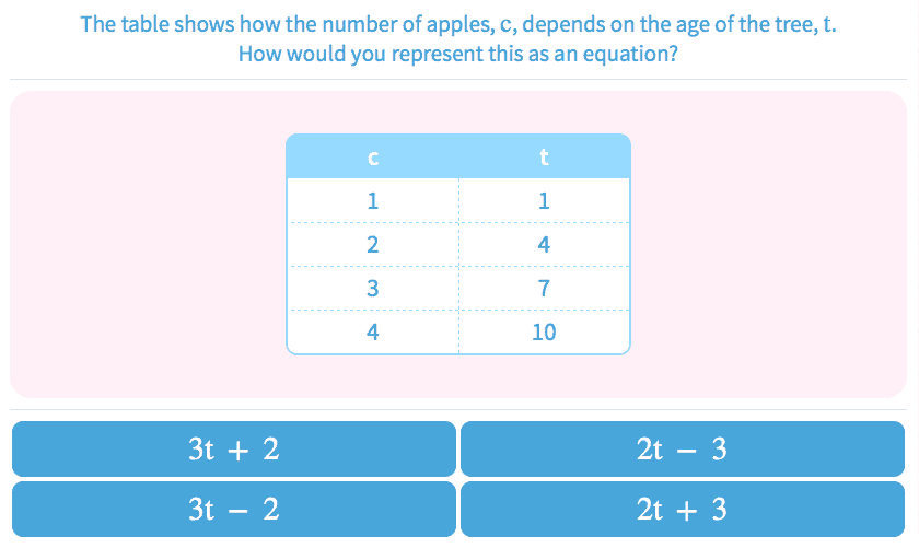 Grade 7 - Practice With Math Games